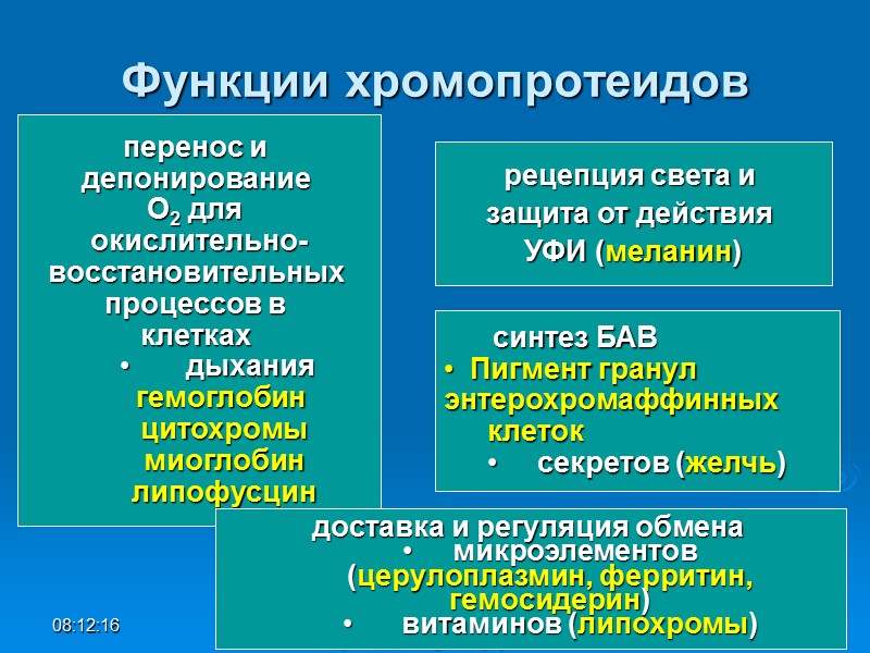 08:12:02 79 Функции хромопротеидов перенос и  депонирование  О2 для  окислительно- восстановительных